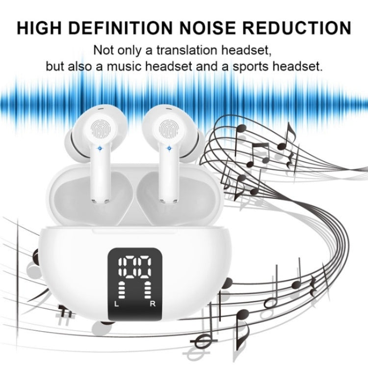M10 Wireless Bluetooth Smart Voice Translator Headset Multiple Languages Translation Earphones