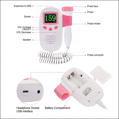 RZ-100S9 LED Fetal Doppler Ultrasound Sound Baby Heartbeat Detector Monitor Digital Prenatal Pocket Fetal Doppler Stethoscope, RZ-100S9