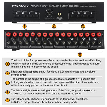 B075 4 Input 4 Ooutput Power Amplifier Speaker Selector Switcher,  300W Sound Quality Per Channel No Loss