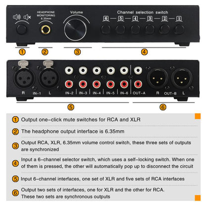 B081 6 Input 3 Outupt Audio Signal Selector Switcher Multi-channel Switcher, Fully Balanced Passive Front Active Speaker Volume Controller RCA Selector