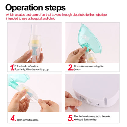 A500LWD Nebulizer Home Care Children Adult Asthma Inhaler Respirator Humidifier Rechargeable Automizer Inhale Ultrasonic Nebulizer, A500LWD