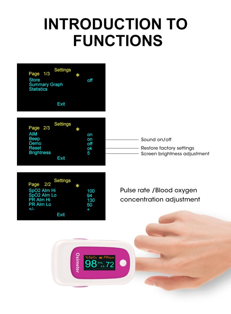 M160 Finger Pulse Oximeter Medical Special, M160 (Rose Red), M160 (Blue), M160 (Gray)