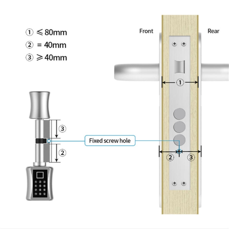Office Home Value Fingerprint Password Smart Lock Core Password Lock Only LockLock Home Security Door Lock, Password Smart Lock Core