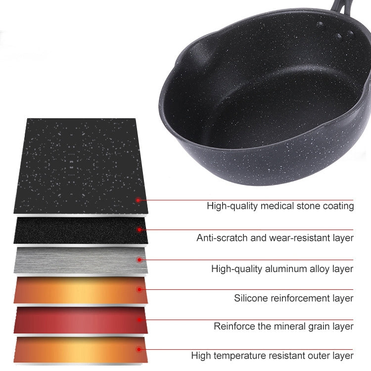 Thick Bottom Maifan Stone Household Small Frying Pan Non Stick Pan Deep Frying Pan, 26cm Black Without Cover, 26cm Beige Without Cover, 28cm Beige Without Cover
