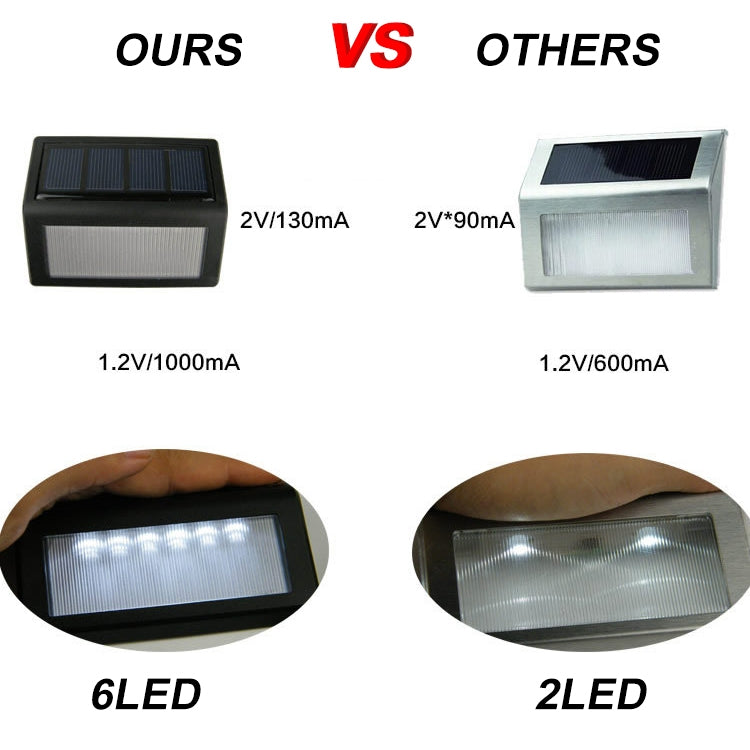 6 مصابيح LED خارجية مقاومة للماء IP65 مصباح حديقة LED يعمل بالطاقة الشمسية ومستشعر ضوء حائط للطوارئ