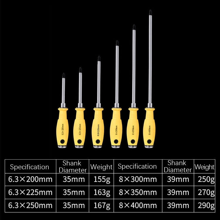 Chrome Vanadium Steel Percussion Screwdriver, 6.3x200mm 4inch Phillips, 6.3x225mm 5inch Phillips, 6.3x250mm 6inch Phillips, 8x300mm 8inch Phillips, 8x350mm 10inch Phillips, 8x400mm 12inch Phillips