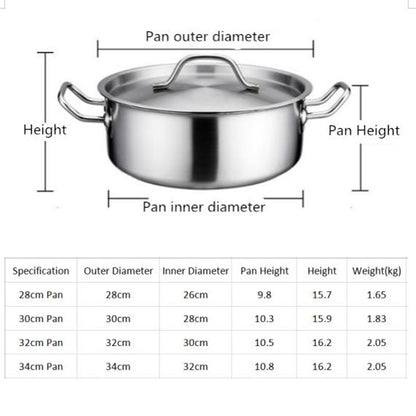 Stainless Steel Extra Thick Hot Pot Thickened Bottom Grid Pot, Diameter : 28cm, Diameter : 30cm, Diameter : 32cm, Diameter : 34cm