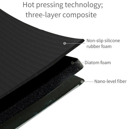 Bathroom Toilet Quick-Drying Absorbent Non-Slip Mats Diatom Ma, 60 x 40 cm