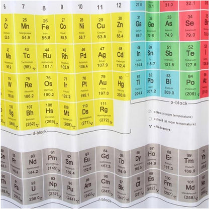 Periodic Table of The Shower Waterproof Mildew Printed Polyester Shower Curtain, Shower Curtain, Size: 180x180cm