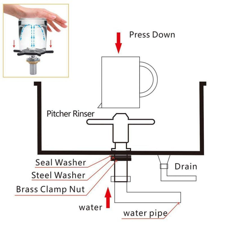 NB-1990 Stainless Steel Embedded Automatic Beer Glass Steaming Pitcher Rinser Cup Washer, Rinser Cup Washer