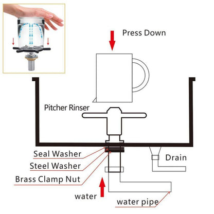 NB-1990 Stainless Steel Embedded Automatic Beer Glass Steaming Pitcher Rinser Cup Washer, Rinser Cup Washer
