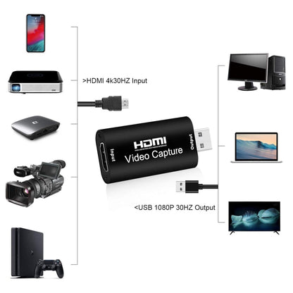 بطاقة التقاط فيديو HDMI، صندوق تسجيل مباشر، صندوق محول التقاط الفيديو، USB 2.0