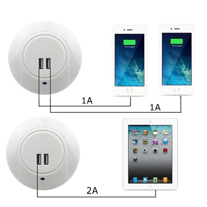 A78B LED Night Light With USB Port Intelligent Light Control Sensor Light, EU Plug