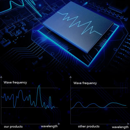 طارد الفئران بالطاقة الشمسية، مصباح LED بالموجات فوق الصوتية، طارد الفئران في مزرعة مانور، حقل الأرز، طارد الثعابين، طارد الفئران بالطاقة الشمسية (دائري)، طارد الفئران بالطاقة الشمسية (مربع)