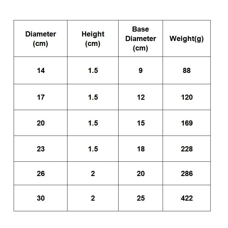 Stainless Steel Thickened Round Plate Cafe Tray Fruit Cake Plate Bone Plate Dish Shallow Plate, 14cm Brushed Matte Silver, 17cm Brushed Matte Silver, 20cm Brushed Matte Silver, 23cm Brushed Matte Silver, 26cm Brushed Matte Silver�����������������������...