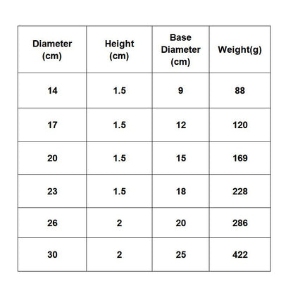 Stainless Steel Thickened Round Plate Cafe Tray Fruit Cake Plate Bone Plate Dish Shallow Plate, 14cm Brushed Matte Silver, 17cm Brushed Matte Silver, 20cm Brushed Matte Silver, 23cm Brushed Matte Silver, 26cm Brushed Matte Silver�����������������������...