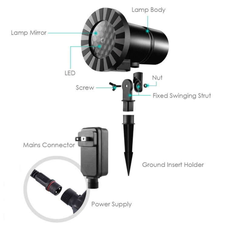 Christmas Snow Outdoor Waterproof Projection Lamp Landscape Lawn Decoration Light, US Plug, EU Plug, UK Plug, AU Plug