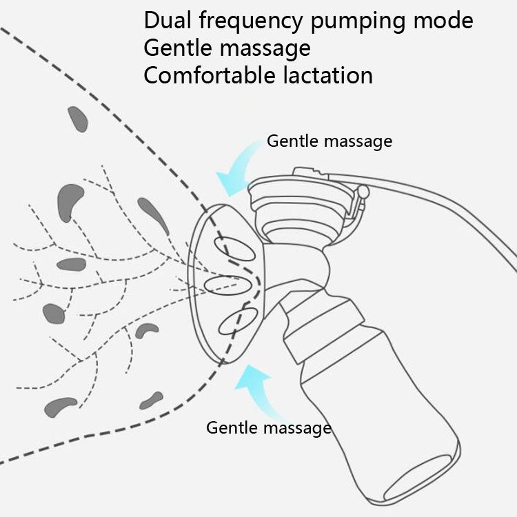 Large Suction Smart Electric Bilateral Breast Pump 12-Speed Silent Breast Pump, White, Pink, Yellow, Blue