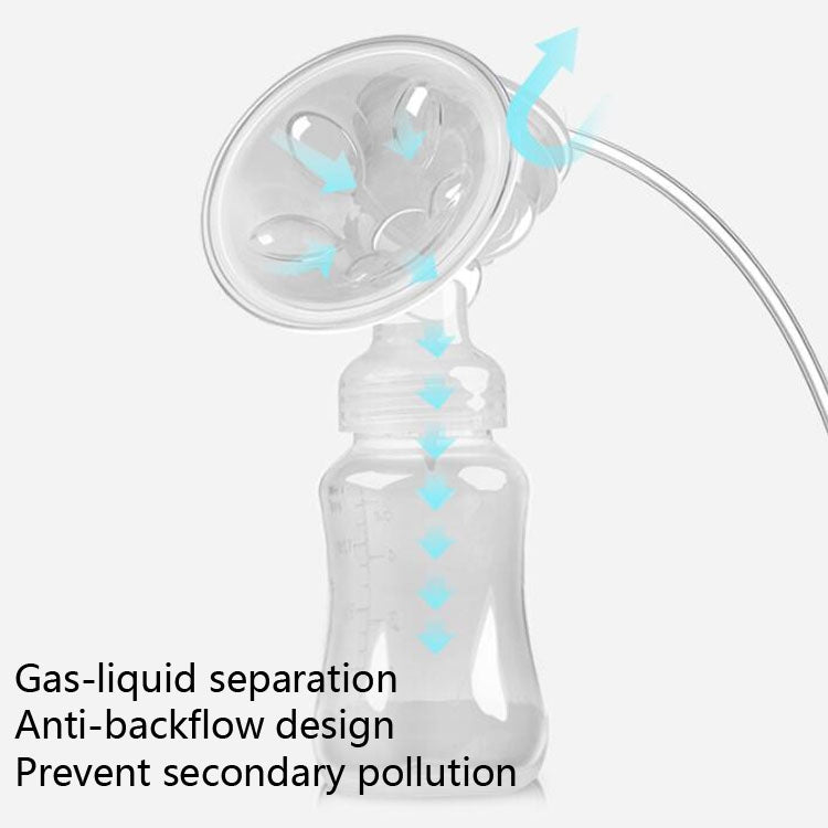 Large Suction Smart Electric Bilateral Breast Pump 12-Speed Silent Breast Pump, White, Pink, Yellow, Blue