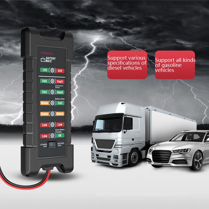 YAWOA BM410 Storage Battery Tester 12V/24V Load Test LED Smart Car Battery Tester Clip, BM410