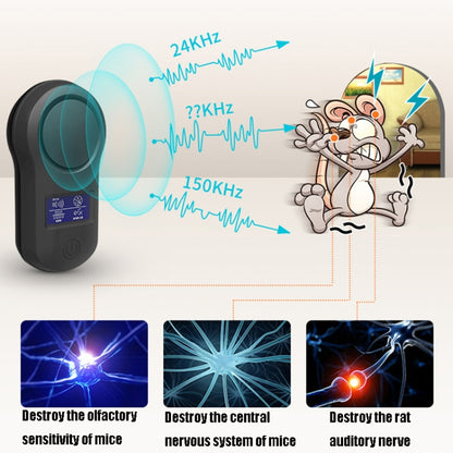 BG-305 Display Ultrasonic Insect Repellent