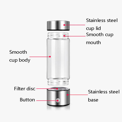 Portable Electrolyzed Water Cups Hydrogen-Rich Water Cups, 420ml