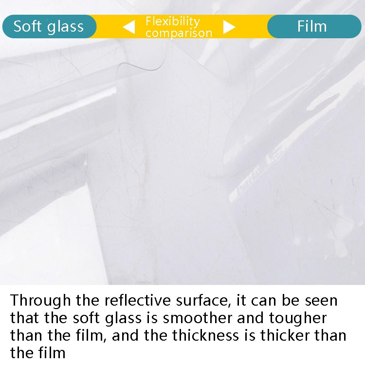 Balcony Windows Transparent Rainproof Cloth Plants Insulation Anti-Bird Thick Windshield, 1x1m Film Shed, 2x1m Film Shed, 2x2m Film Shed, 2x3m Film Shed, 2x4m Film Shed, 2x5m Film Shed, 0.9x1m Soft Glass, 1x1.8m Soft Glass, 2x1.8m Soft Glass�����������...
