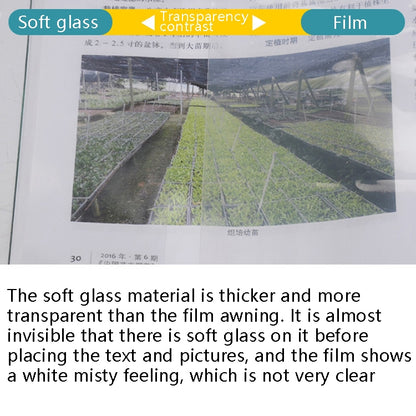 Balcony Windows Transparent Rainproof Cloth Plants Insulation Anti-Bird Thick Windshield, 1x1m Film Shed, 2x1m Film Shed, 2x2m Film Shed, 2x3m Film Shed, 2x4m Film Shed, 2x5m Film Shed, 0.9x1m Soft Glass, 1x1.8m Soft Glass, 2x1.8m Soft Glass�����������...