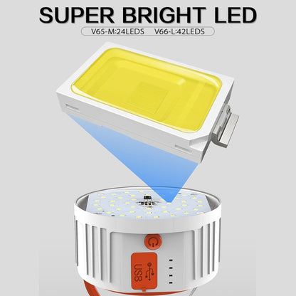 Solar LED Bulb Light Household Emergency Light Mobile Night Market Lamp, Style:, V65 8W  24 LED 2 Battery, V65 8W 24 LED 2 Battery + Power Output, V65 8W 24 LED 2 Battery + Remote Control, V66 8W 42 LED 3 Battery + Power Output�������������������������...