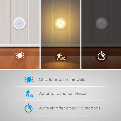 6 LED Home Wardrobe Smart Human Body Sensor Light, White Light (White)