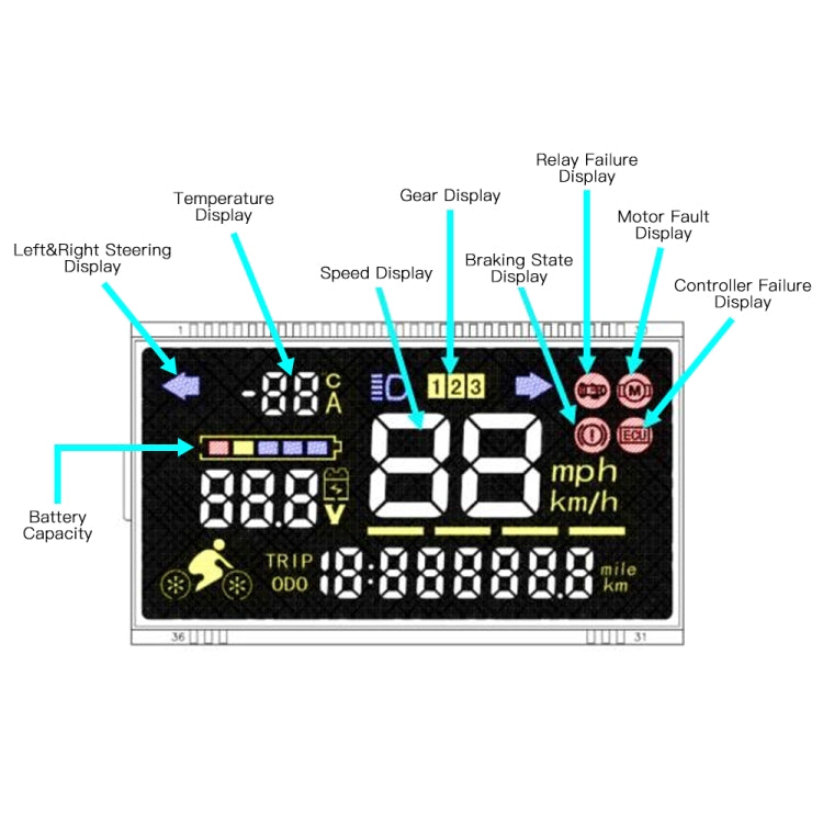 Electric Scooter LED Display Screen Main Control Board Replacement Accessories For Kugoo S1 / S2 / S3 Series