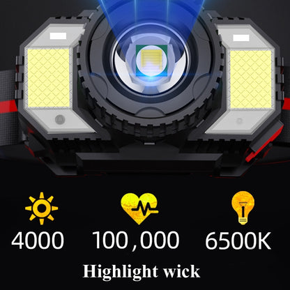 TG-TD009 LED Strong Headlamp Head-Mounted USB Rechargeable Zoom Sensor Headlamp, White Light, Yellow Light