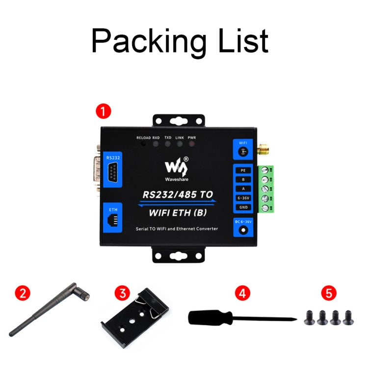 Waveshare Industrial Grade Serial Server RS232/485 to WiFi / Ethernet