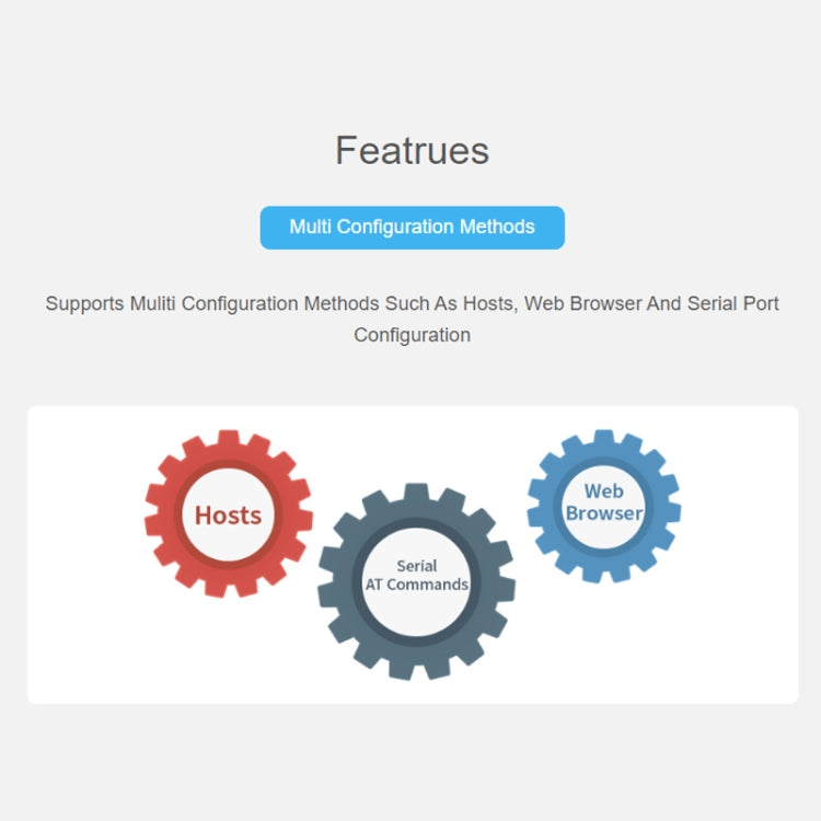 Waveshare Industrial Grade Serial Server RS232/485 to WiFi / Ethernet