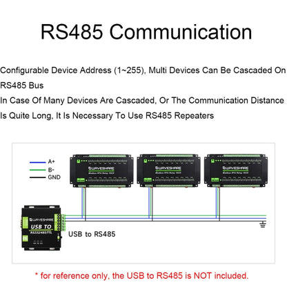 Waveshare 24921 Modbus RTU 16-Ch Relay Module, RS485 Interface, With Multiple Isolation Protection Circuits