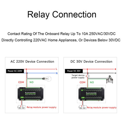 Waveshare 24921 Modbus RTU 16-Ch Relay Module, RS485 Interface, With Multiple Isolation Protection Circuits