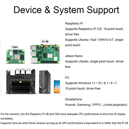 Waveshare 13.3 Inch 2K 2560×1440 HDMI/Type-C Display Interface AMOLED Touch Display