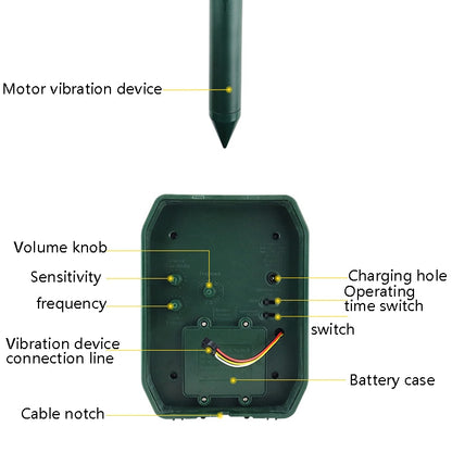 Ultrasonic Mouse Repeller Solar Outdoor Animal Repeller, Ultrasonic  Animal Repeller