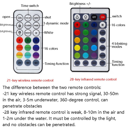 LED Remote Control Diving Light Pool Waterproof Underwater Lamp, Spec: