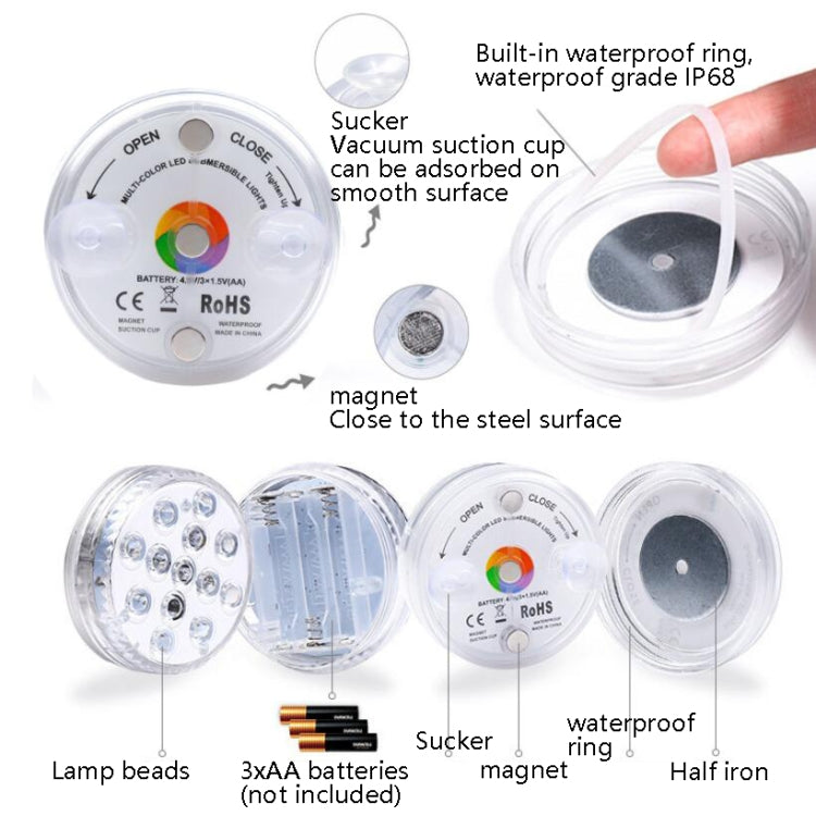 LED Remote Control Diving Light Pool Waterproof Underwater Lamp, Spec: