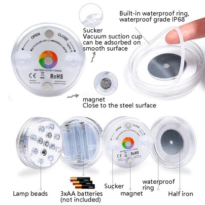 LED Remote Control Diving Light Pool Waterproof Underwater Lamp, Spec: