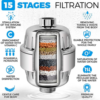 15 Layers Shower Water Purifier Shower Filter, 15 Layers Shower Filter