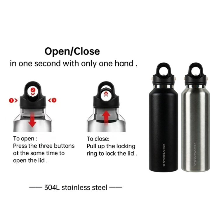 REVOMAX Stainless Steel Vacuum Flask Outdoor Car Vacuum Flask, Capacity：, 266ml (Matcha Green), 266ml (Bubble Blue), 266ml (Cherry Pink), 266ml (Polar White), 365ml (Star Black), 365ml (Polar White), 365ml (Cherry Pink), 365ml (Bubble Blue)������������...