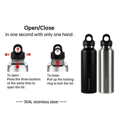 REVOMAX Stainless Steel Vacuum Flask Outdoor Car Vacuum Flask, Capacity：, 266ml (Matcha Green), 266ml (Bubble Blue), 266ml (Cherry Pink), 266ml (Polar White), 365ml (Star Black), 365ml (Polar White), 365ml (Cherry Pink), 365ml (Bubble Blue)������������...