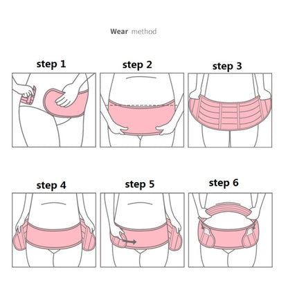 Prenatal Belly Support Three-Piece Breathable Belly Support Belt For Pregnant Women Before Childbirth, S, M, L, XL, XXL