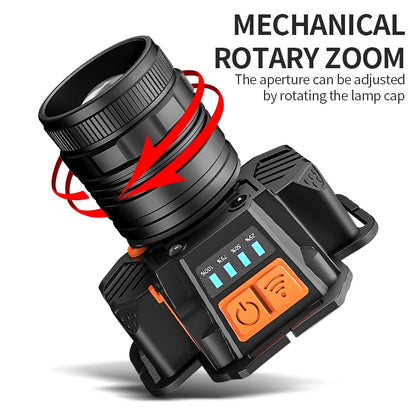 SASQUATCH T50 USB Charging Smart Sensor Head-Mounted Fishing Light Zoom Headlight Outdoor Miners Lamp,Style:, T8  (2 x 1200MA  Battery), T8  (2 x 2000MA Battery)