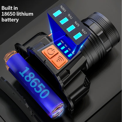 SASQUATCH T50 USB Charging Smart Sensor Head-Mounted Fishing Light Zoom Headlight Outdoor Miners Lamp,Style:, T8  (2 x 1200MA  Battery), T8  (2 x 2000MA Battery)