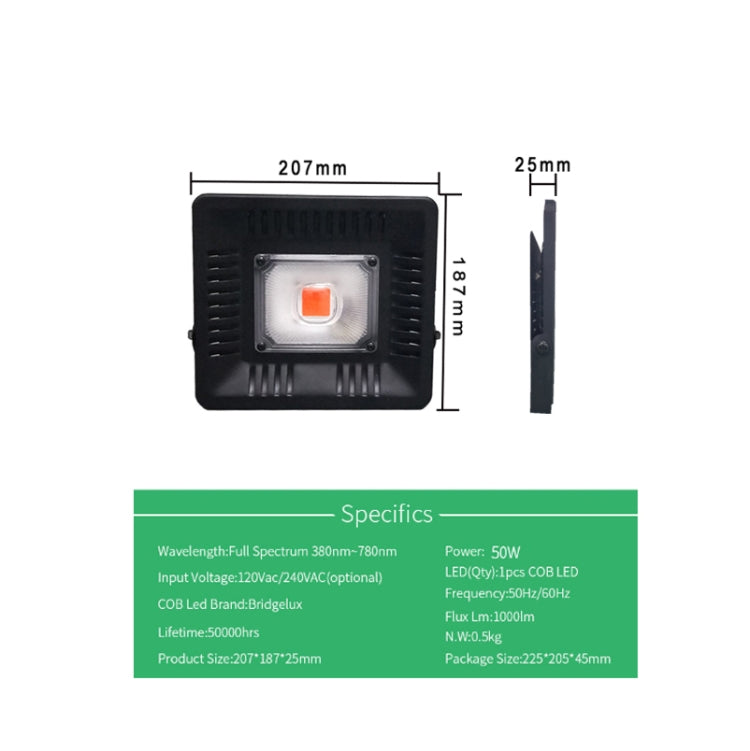 Ultra-Thin LED Plant Light, Full Spectrum COB Growth Light, Vegetable, Fruit & Flower Greenhouse Fill Light With Plug, 50W UK Plug, 150W UK Plug, 50W US Plug, 150W US Plug, 50W EU Plug, 150W EU Plug, 50W AU Plug, 150W AU Plug
