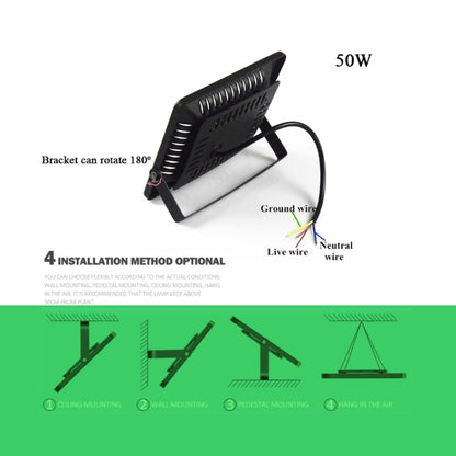 Ultra-Thin LED Plant Light, Full Spectrum COB Growth Light, Vegetable, Fruit & Flower Greenhouse Fill Light With Plug, 50W UK Plug, 150W UK Plug, 50W US Plug, 150W US Plug, 50W EU Plug, 150W EU Plug, 50W AU Plug, 150W AU Plug