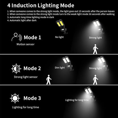TG-TY097 2-Heads Solar Light Outdoor Human Body Induction Wall Lamp Garden Street LED Light, 200 COB